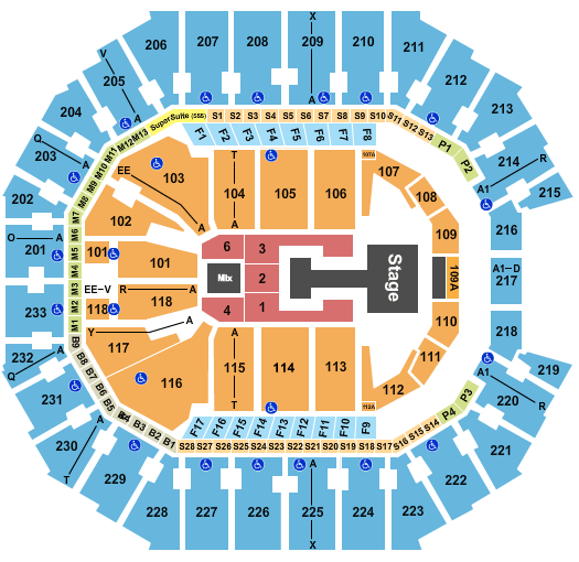 Spectrum Center KATSEYE Seating Chart